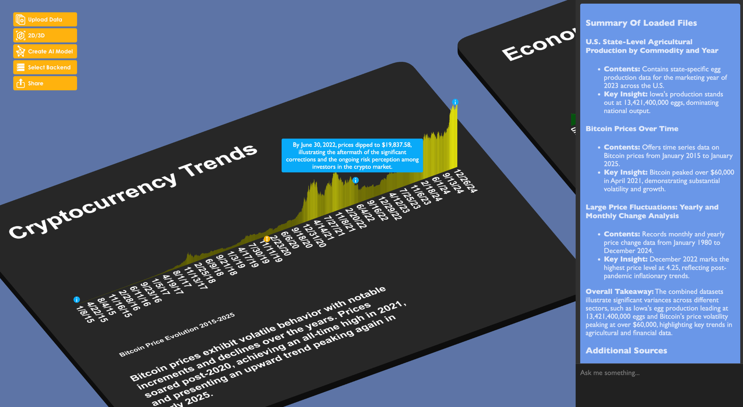 Data Exploration Visualization